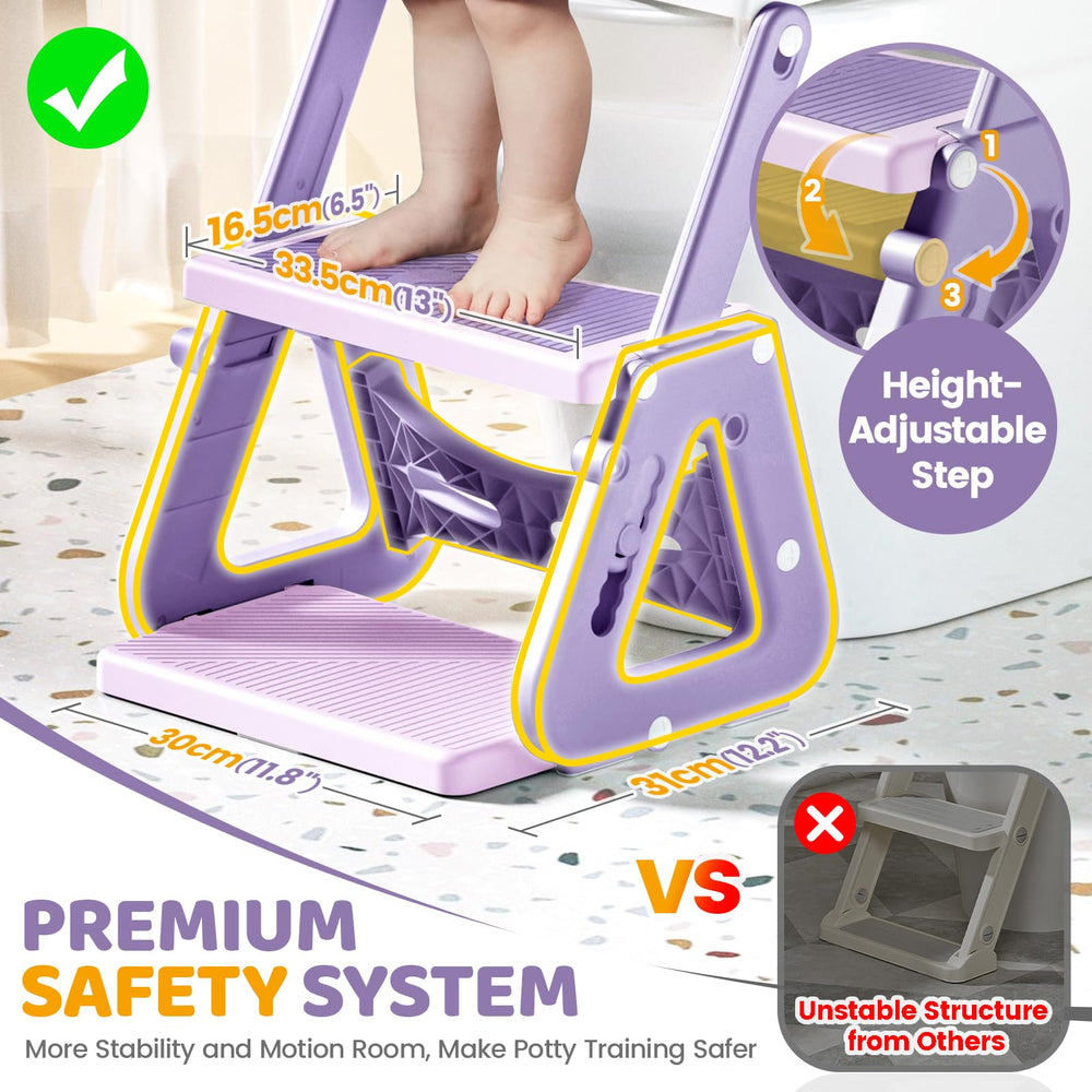 Orzbow Frog Potty Seat side view highlights adjustable height and grip