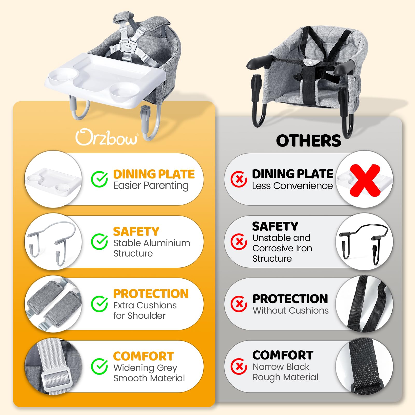 Orzbow Hook On High Chair soft-cotton cushion with breathable mesh for cool seating