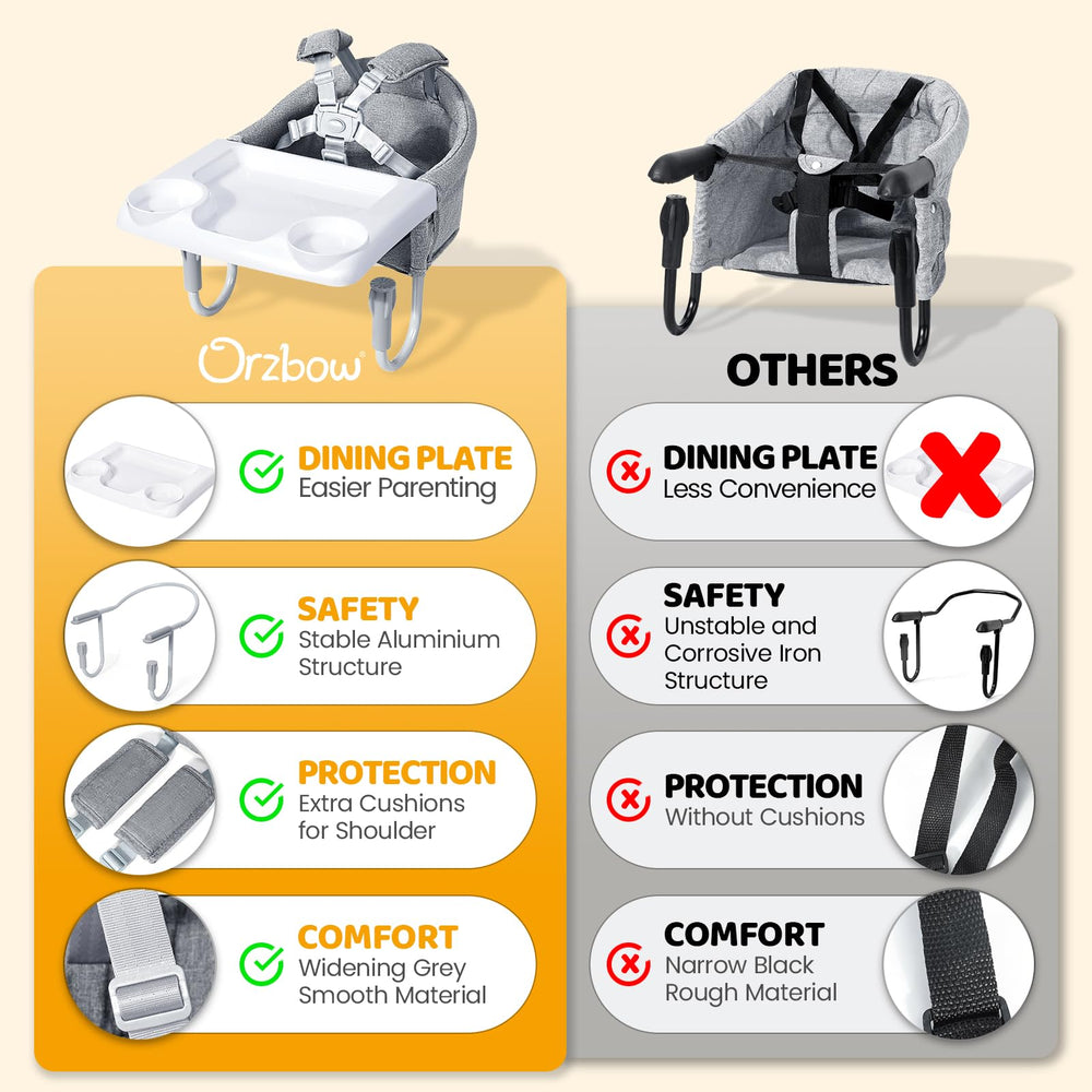 Orzbow Hook On High Chair soft-cotton cushion with breathable mesh for cool seating