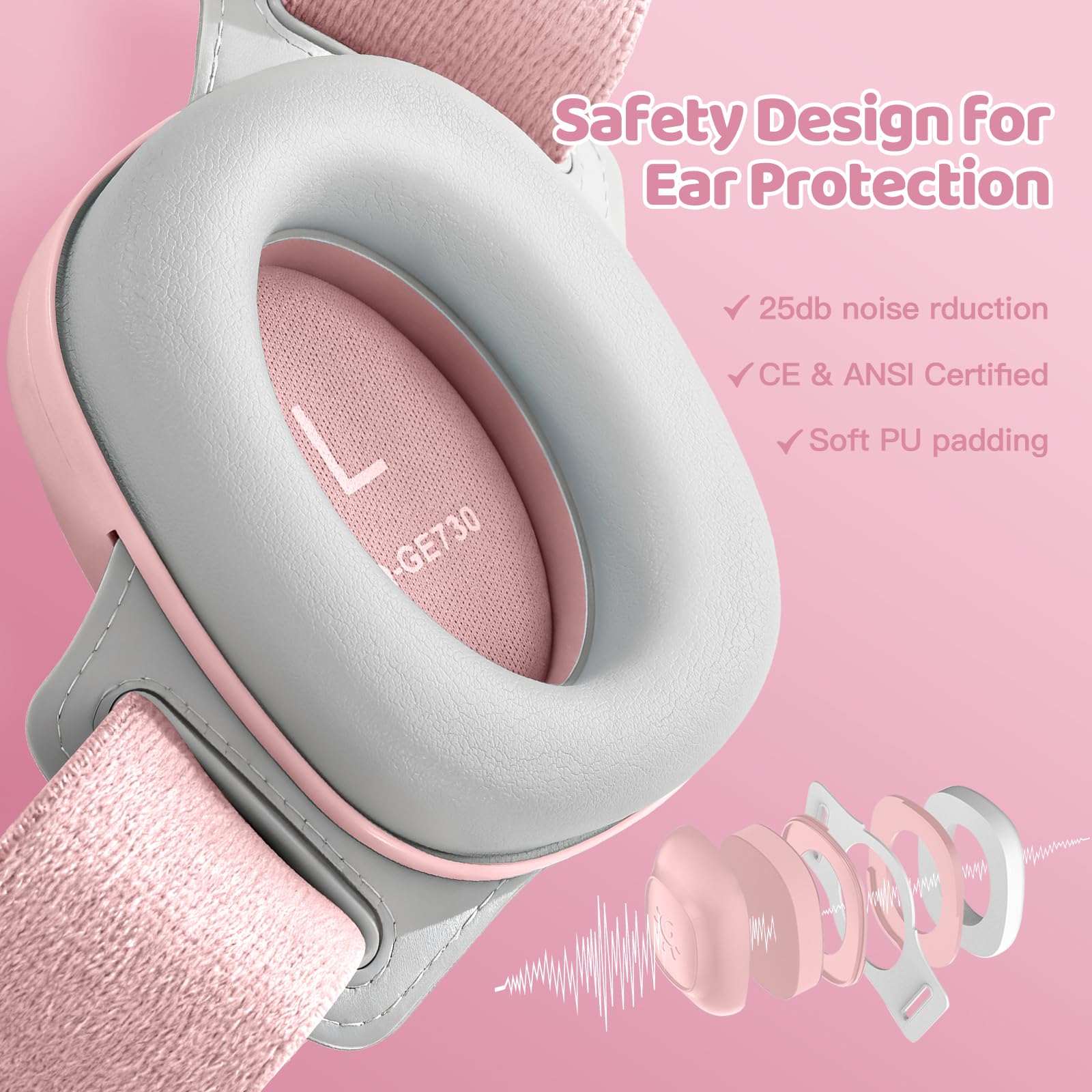 Orzbow infant ear protection uses BPA-free materials for safety.