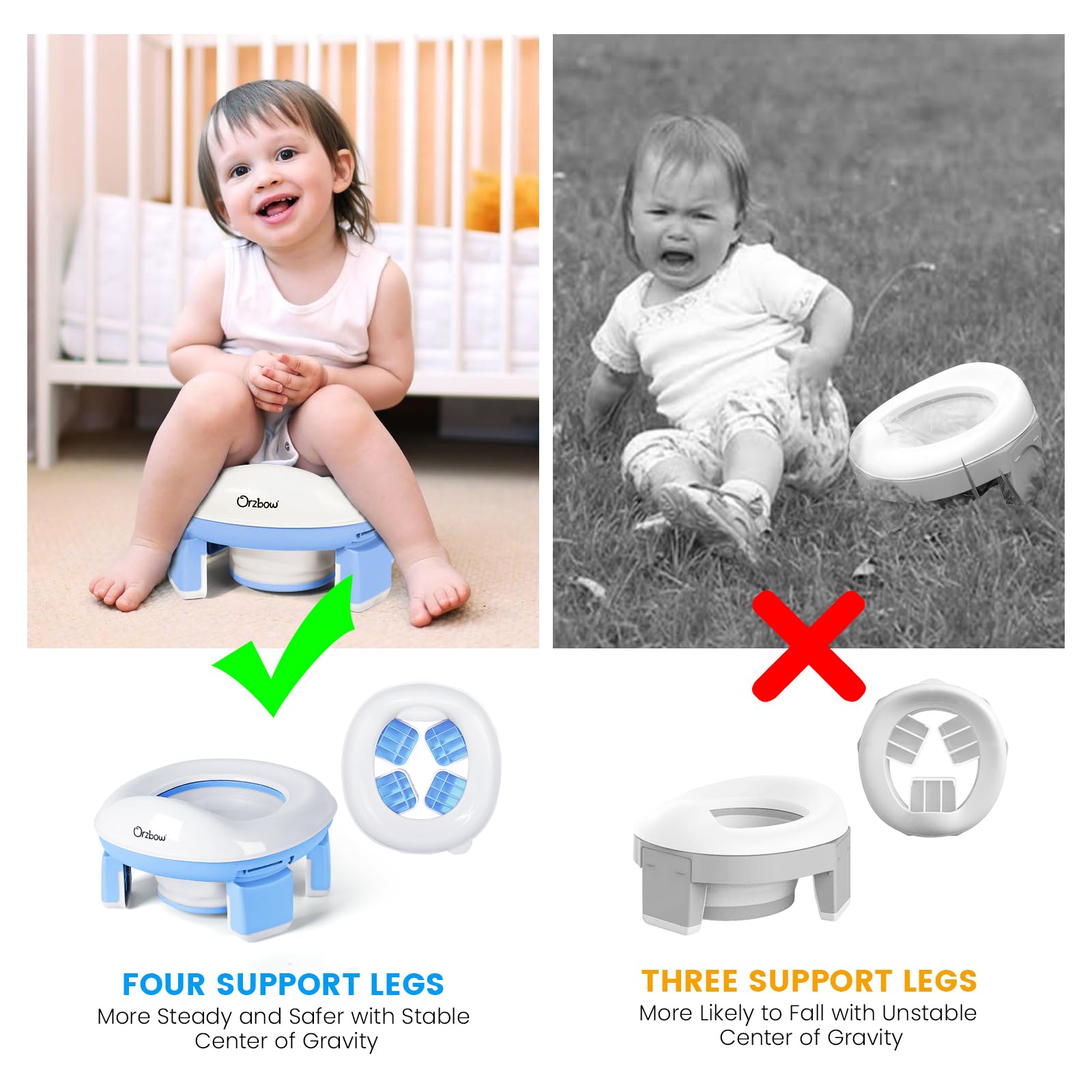 Orzbow portable potty with bag blue indicates easy travel storage and mess-free outings
