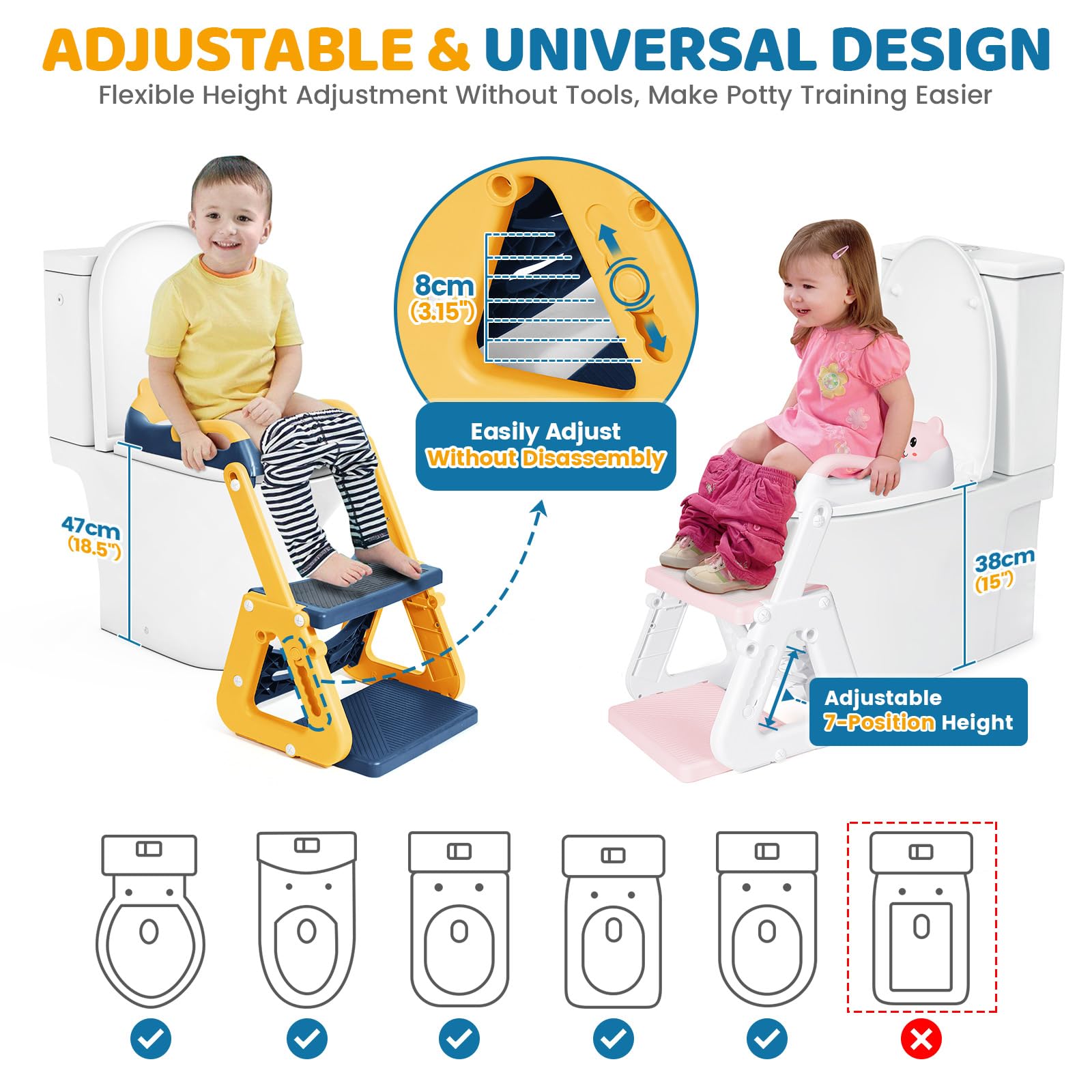 Orzbow potty seat splash guard reduces spills between seat and toilet.