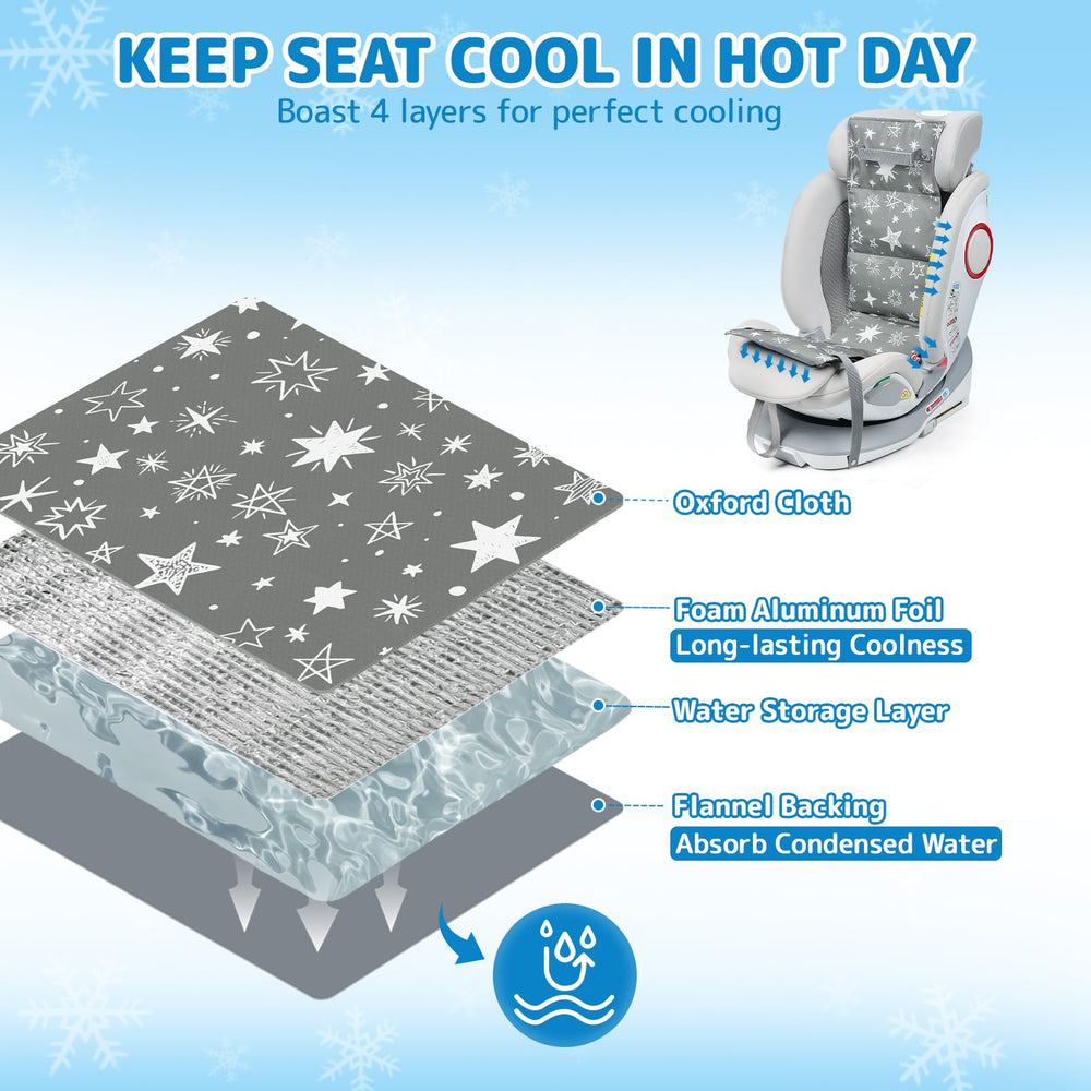 Orzbow removable ice packs for quick cooling on hot days