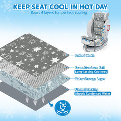 Orzbow removable ice packs for quick cooling on hot days