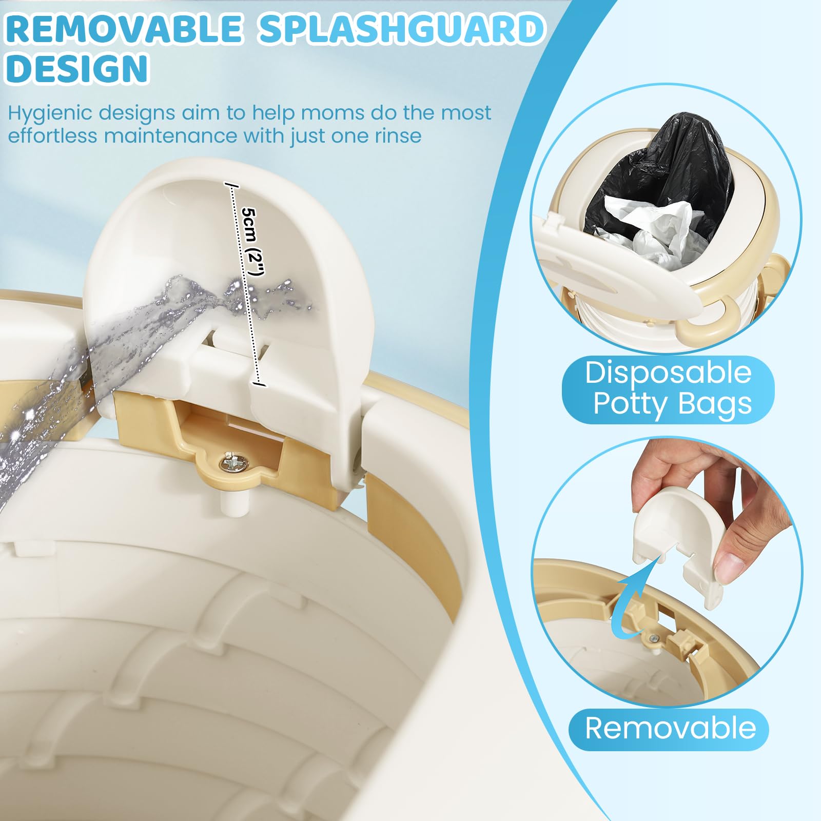 Orzbow travel bag included with potty for easy carry on trips