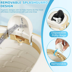 Orzbow travel bag included with potty for easy carry on trips