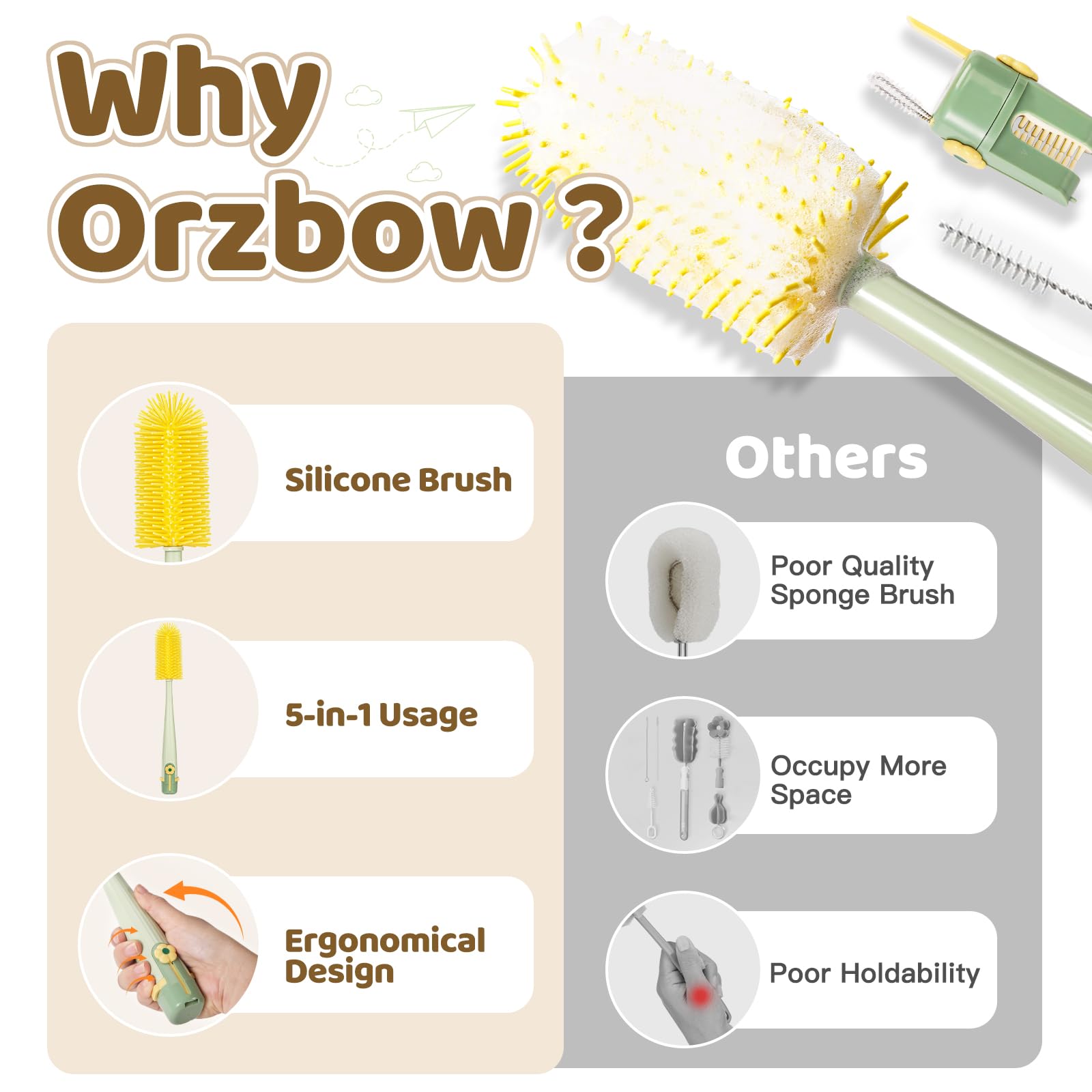 Orzbow U-shaped rim brush targets tight rims for thorough residue removal.