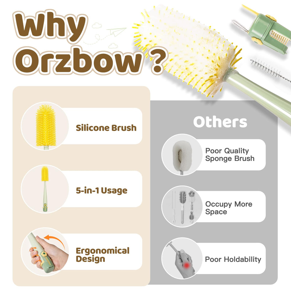Orzbow U-shaped rim brush targets tight rims for thorough residue removal.