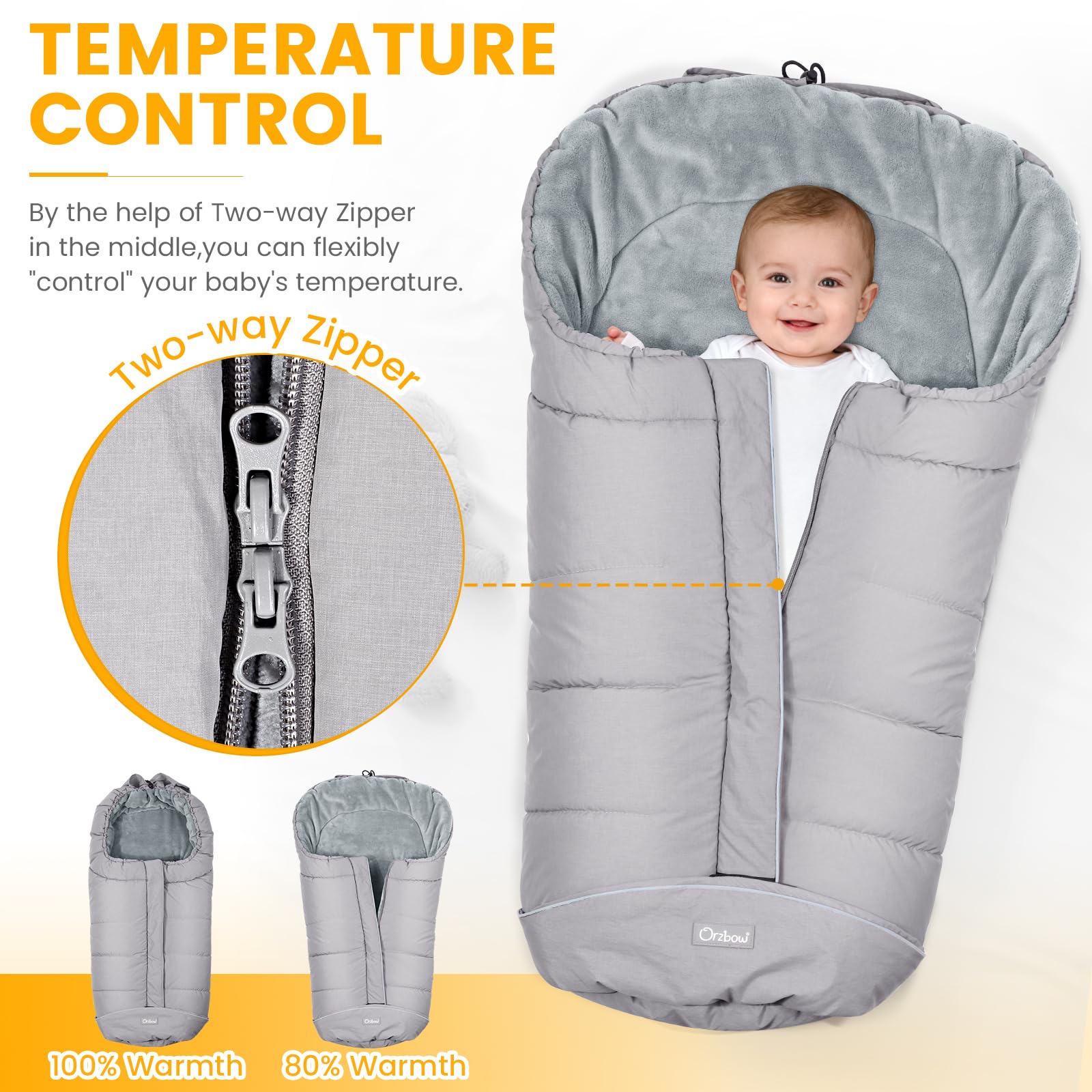 Orzbow universal footmuff dimensions 38.18 by 17.32 inches fit most strollers.