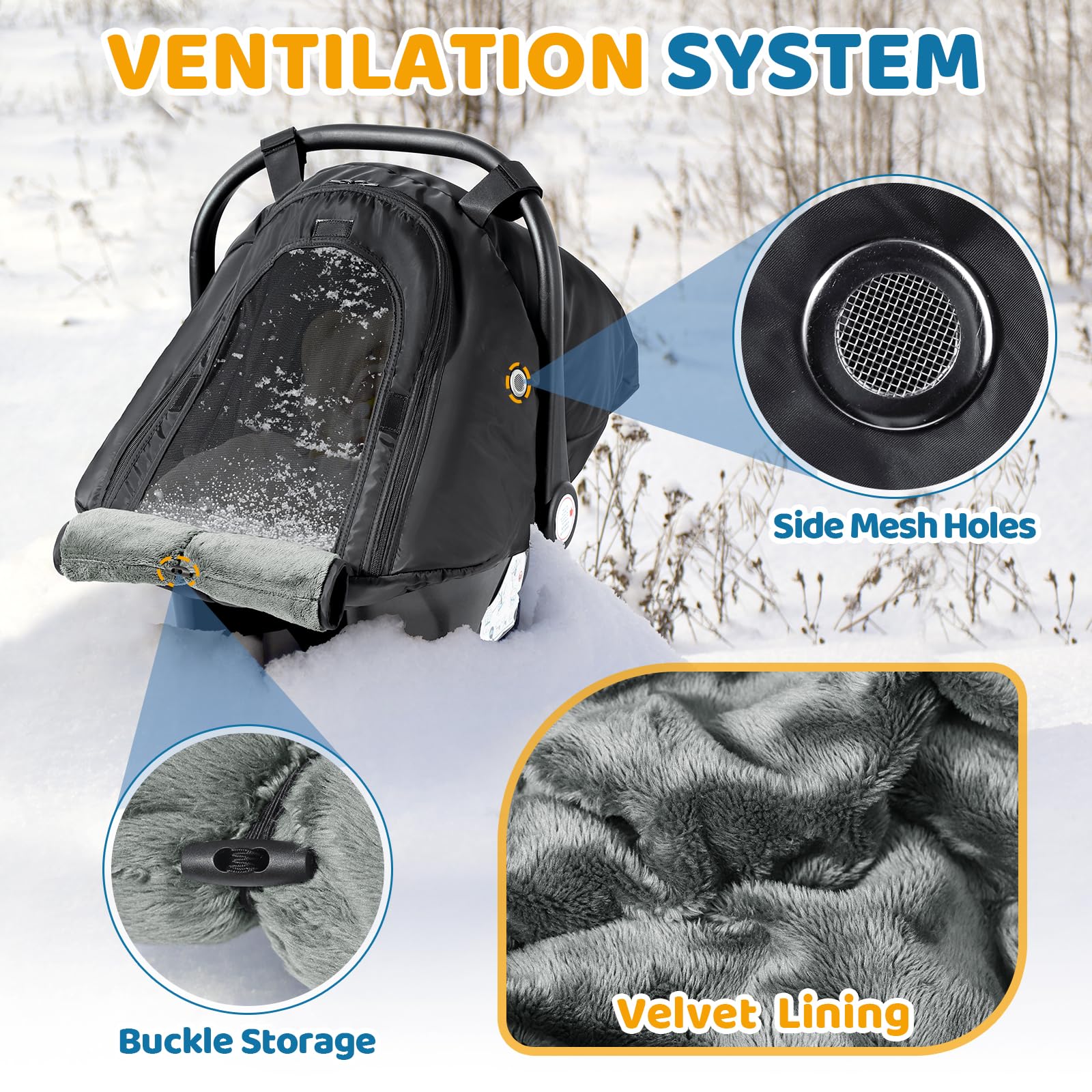 Orzbow Winter Car Seat Cover dual protection design shields against wind and rain.