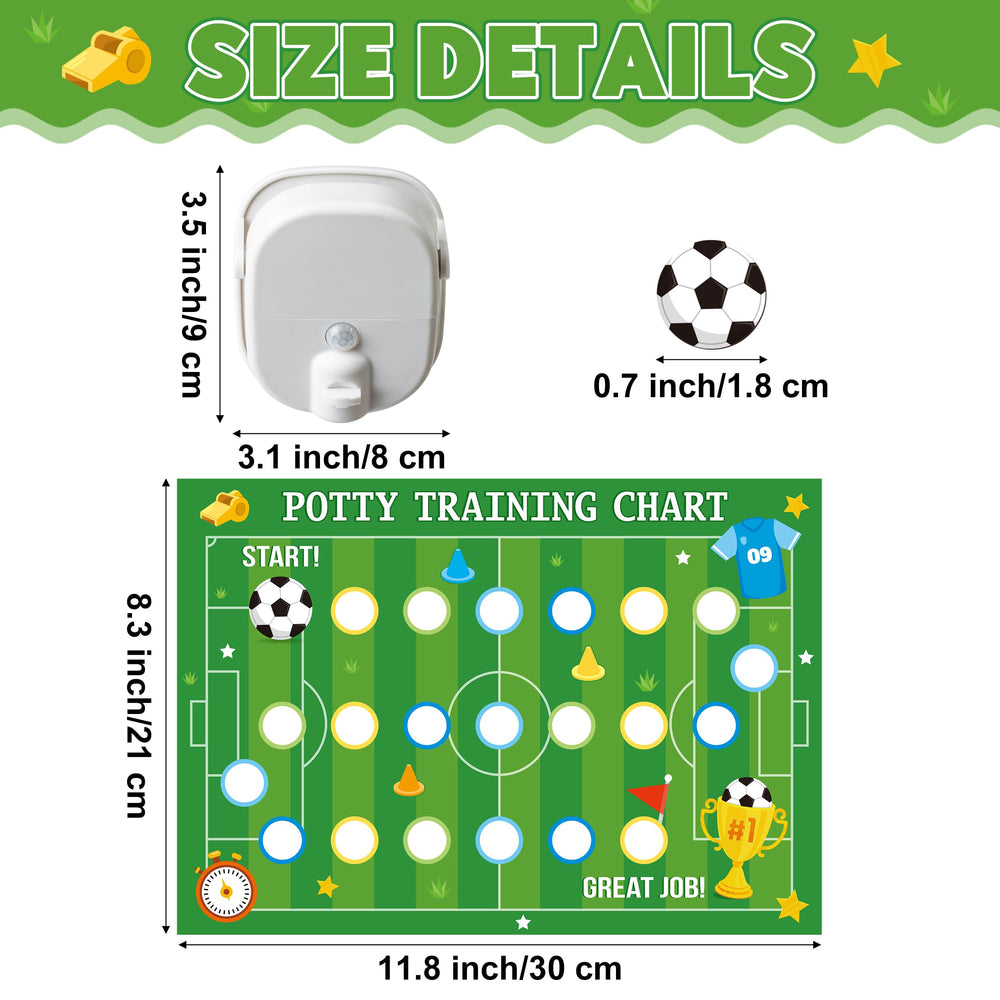OSNIE training chart sheet tracks progress with clear milestones