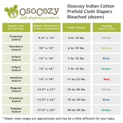 OsoCozy Prefold Diapers infant-premium sizes image—size options from 7-15 lbs to 15-30 lbs.