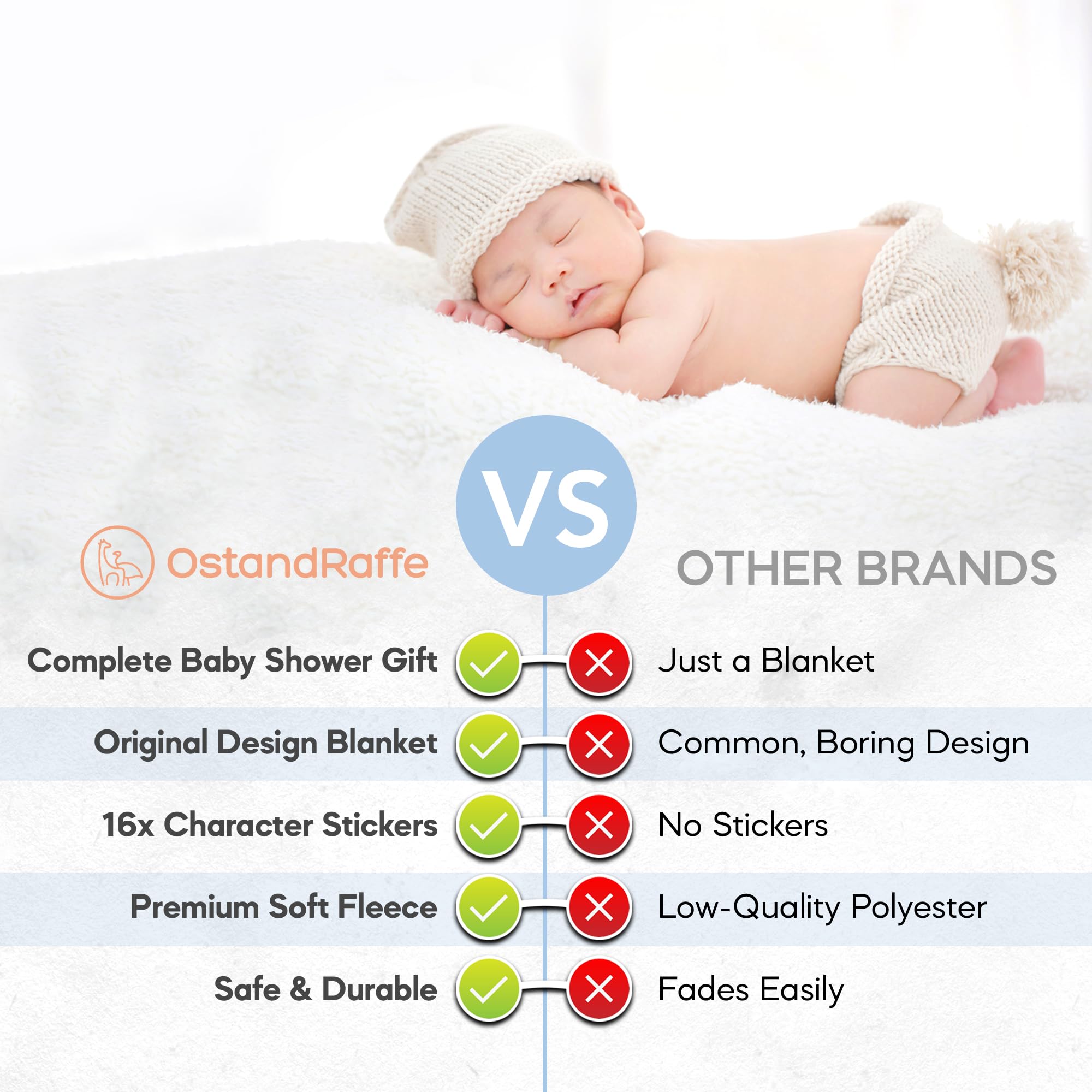 OSTANDRAFFE packaging update note while contents stay the same