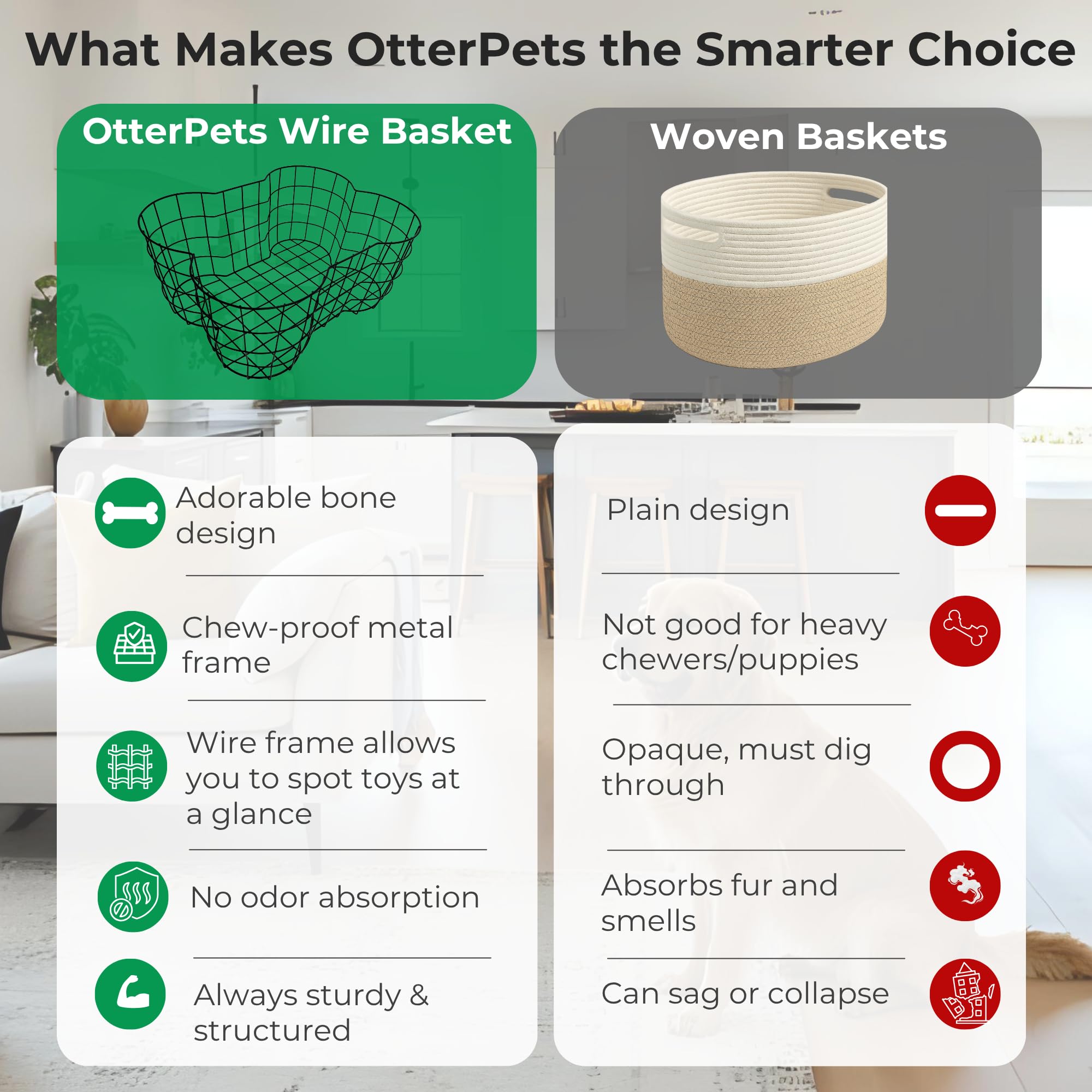 OtterPets dog toy basket in living room decor integrating with modern style