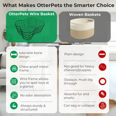 OtterPets dog toy basket in living room decor integrating with modern style