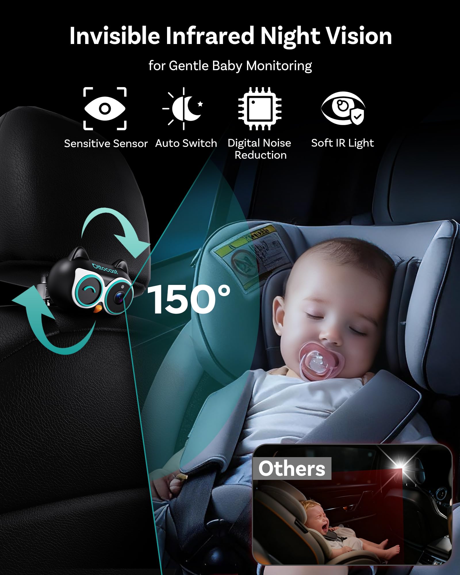 OTTOCAST Cabin Care 1080P night-vision camera delivers clear detail in low light.