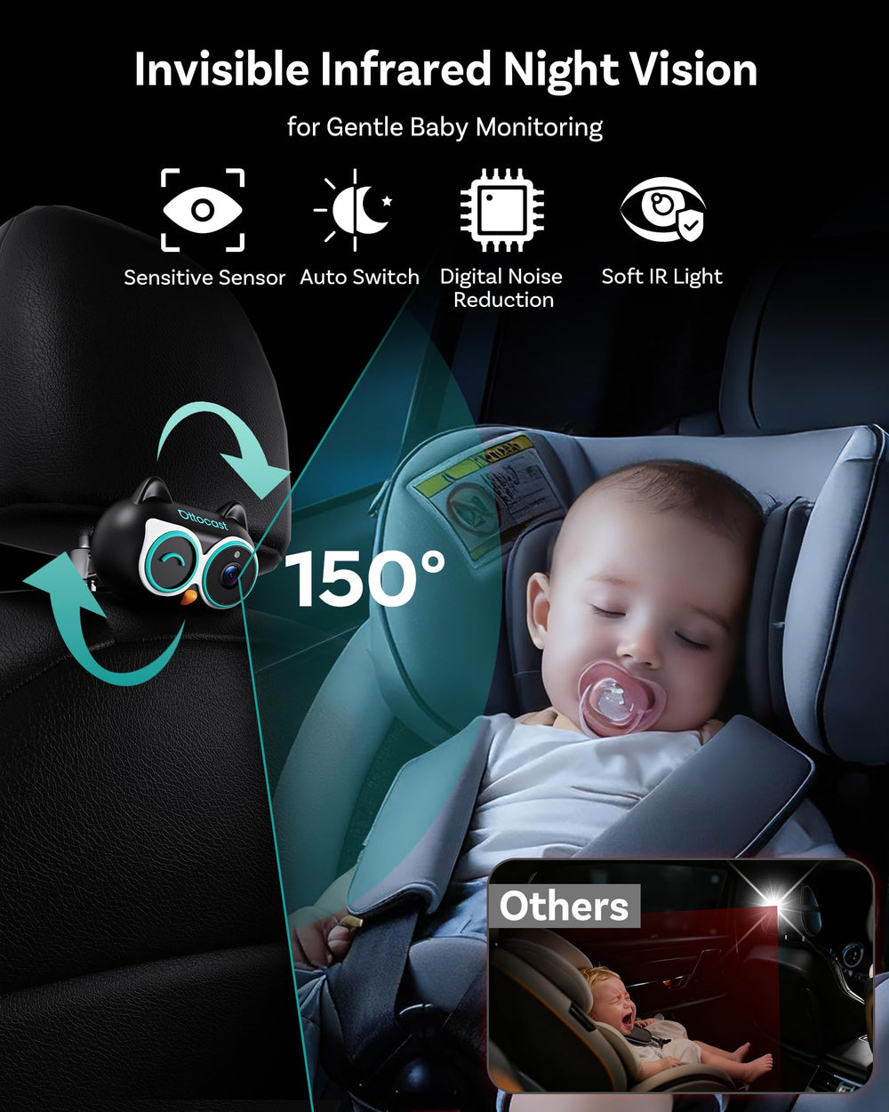OTTOCAST Cabin Care 1080P night-vision camera delivers clear detail in low light.
