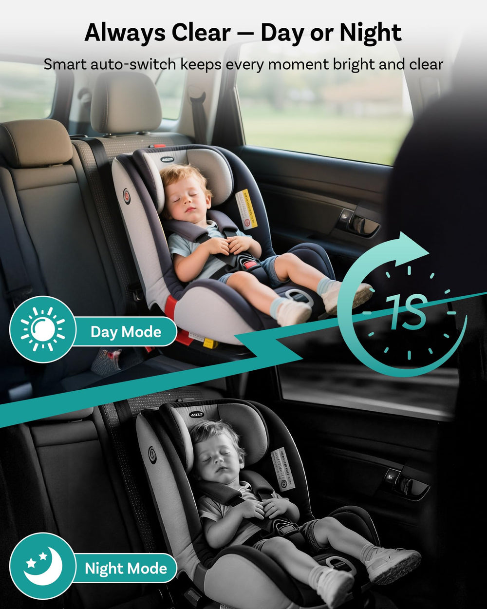 OTTOCAST comes with a 2-year warranty for peace of mind