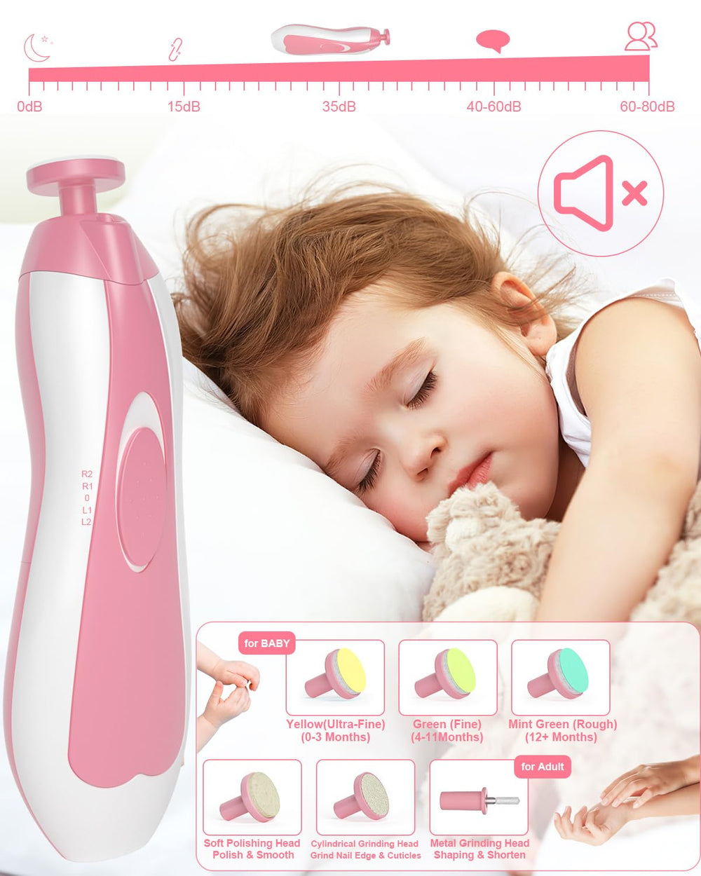OTTOLIVES medicine dropper for accurate liquid dosing