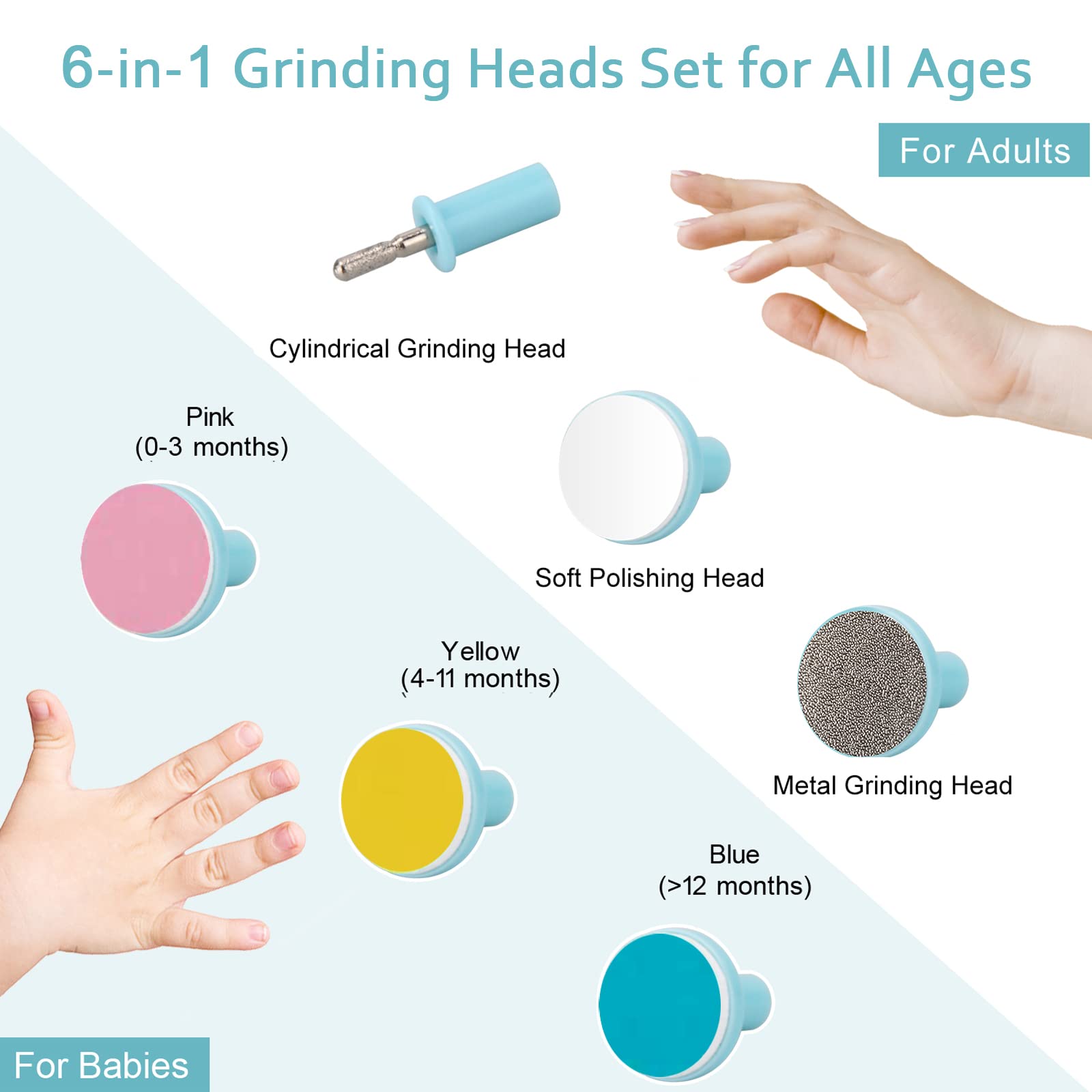 OUREPOCA whisper-quiet motor for nap-friendly grooming