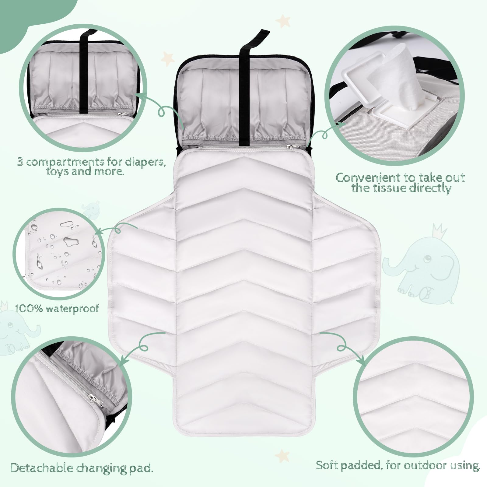 OUTTIP changing pad detached demonstrates convert-to-purse versatility.