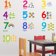 Outus number wall decals with animals to boost early number recognition in kids’ room.