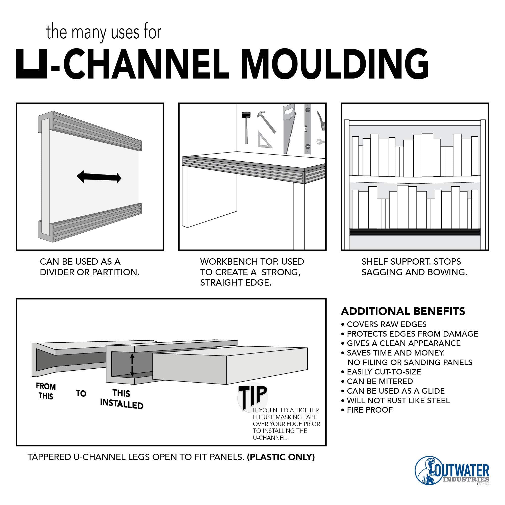 Outwater packaging shows 48-inch lengths in a convenient three-pack.
