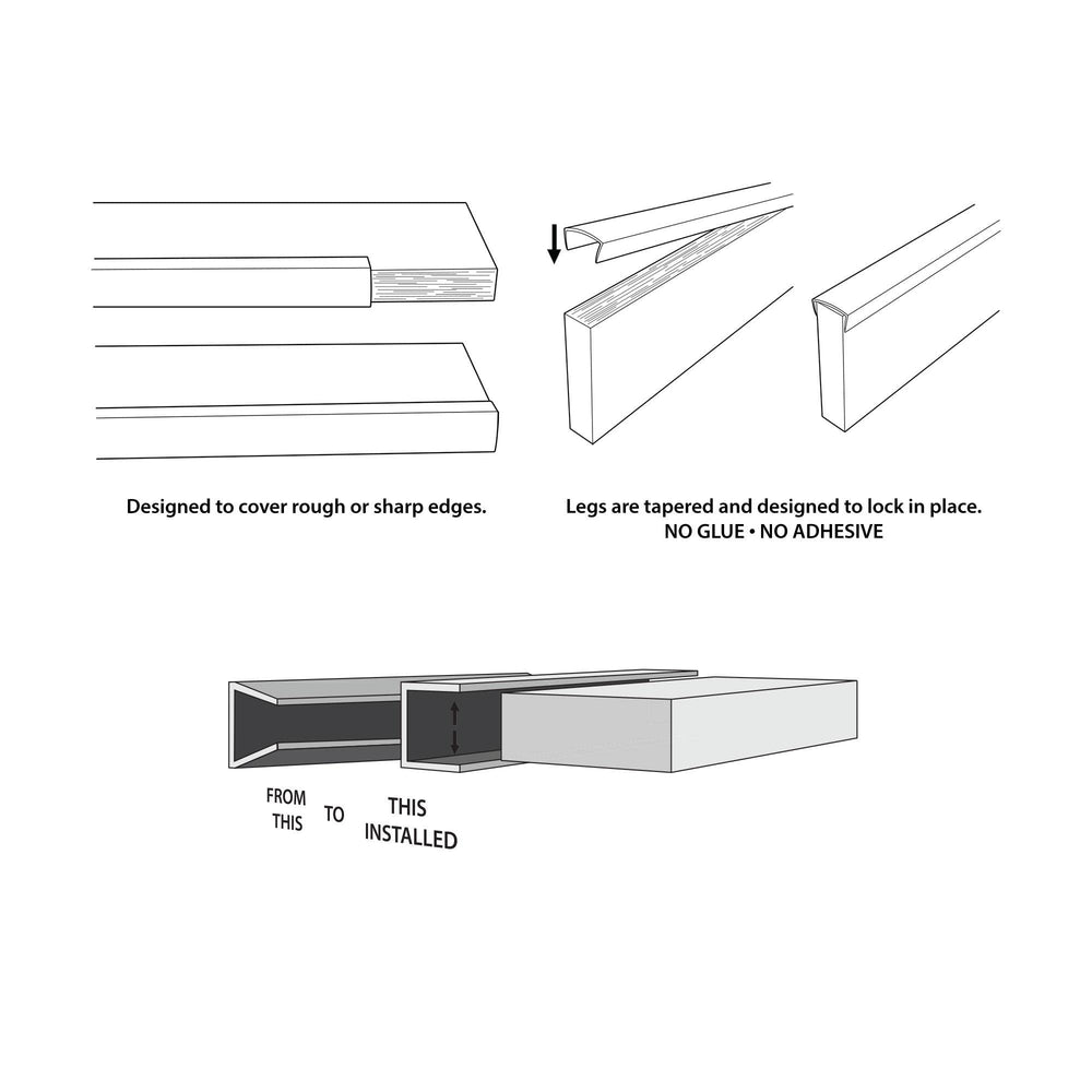 Outwater Plastics U-channel aligned with panel edge to press securely without sanding.