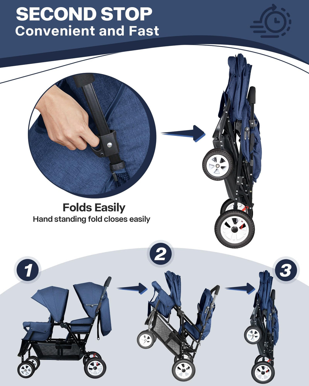 OVERTANG 5-point safety belt enhances stroller security during outings.