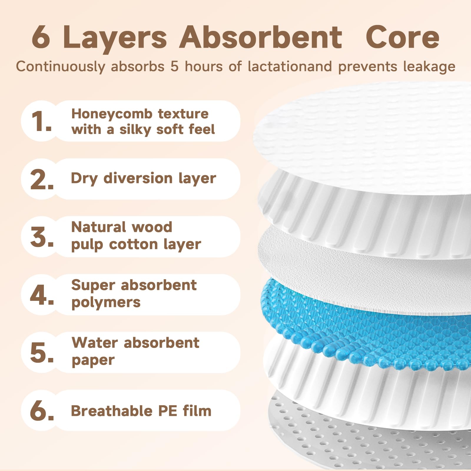Ovlospa nursing pad individually wrapped shows on-the-go hygiene and convenience