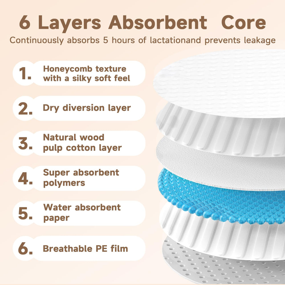 Ovlospa nursing pad individually wrapped shows on-the-go hygiene and convenience