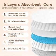 Ovlospa nursing pad individually wrapped shows on-the-go hygiene and convenience