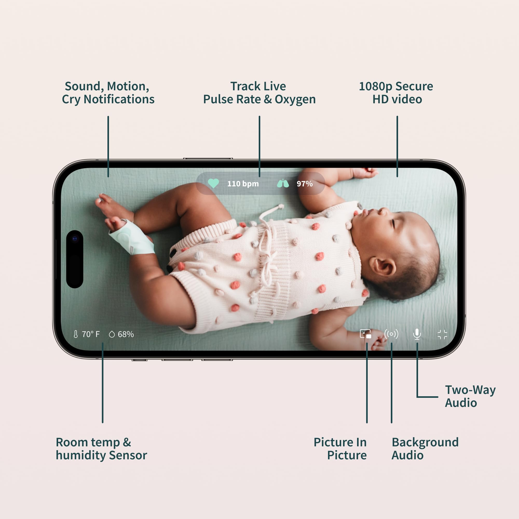 In-app dashboard tracking pulse, oxygen, wakings, and sleep trends for families.