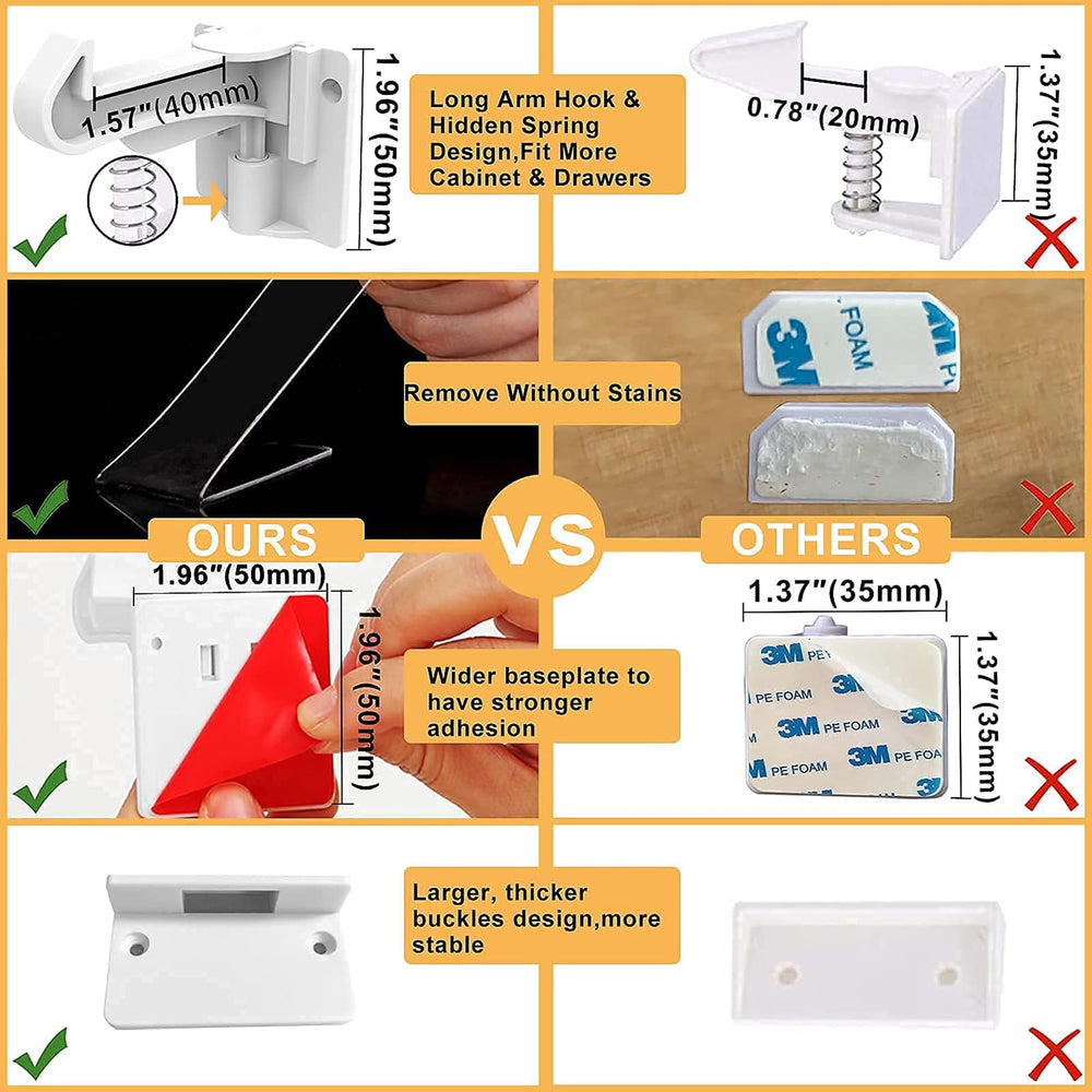 Pabesim one-press-access enables quick adult-friendly operation