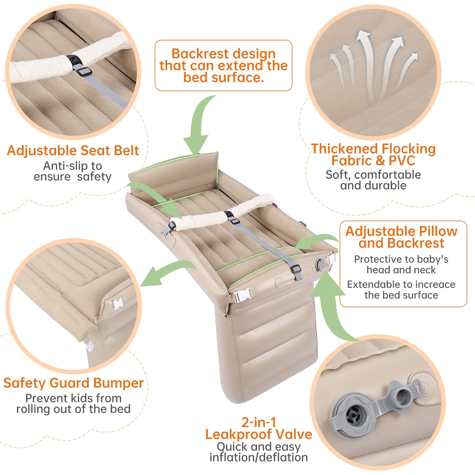 PAHTTO Kids Airplane Bed inflated with three chambers for flexible seat fit.