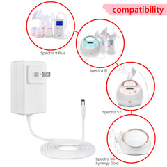 Palrey 12V charger compatible with SPS100 and SPS200 for uninterrupted pumping