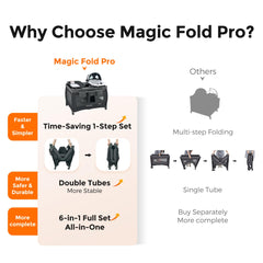 Pamo Babe carry bag enables travel-ready setup of the playard.