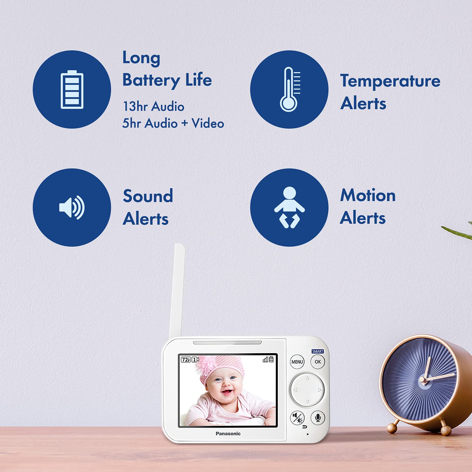 Panasonic KX-HN4101W remote pan-tilt-zoom for follow-along monitoring.