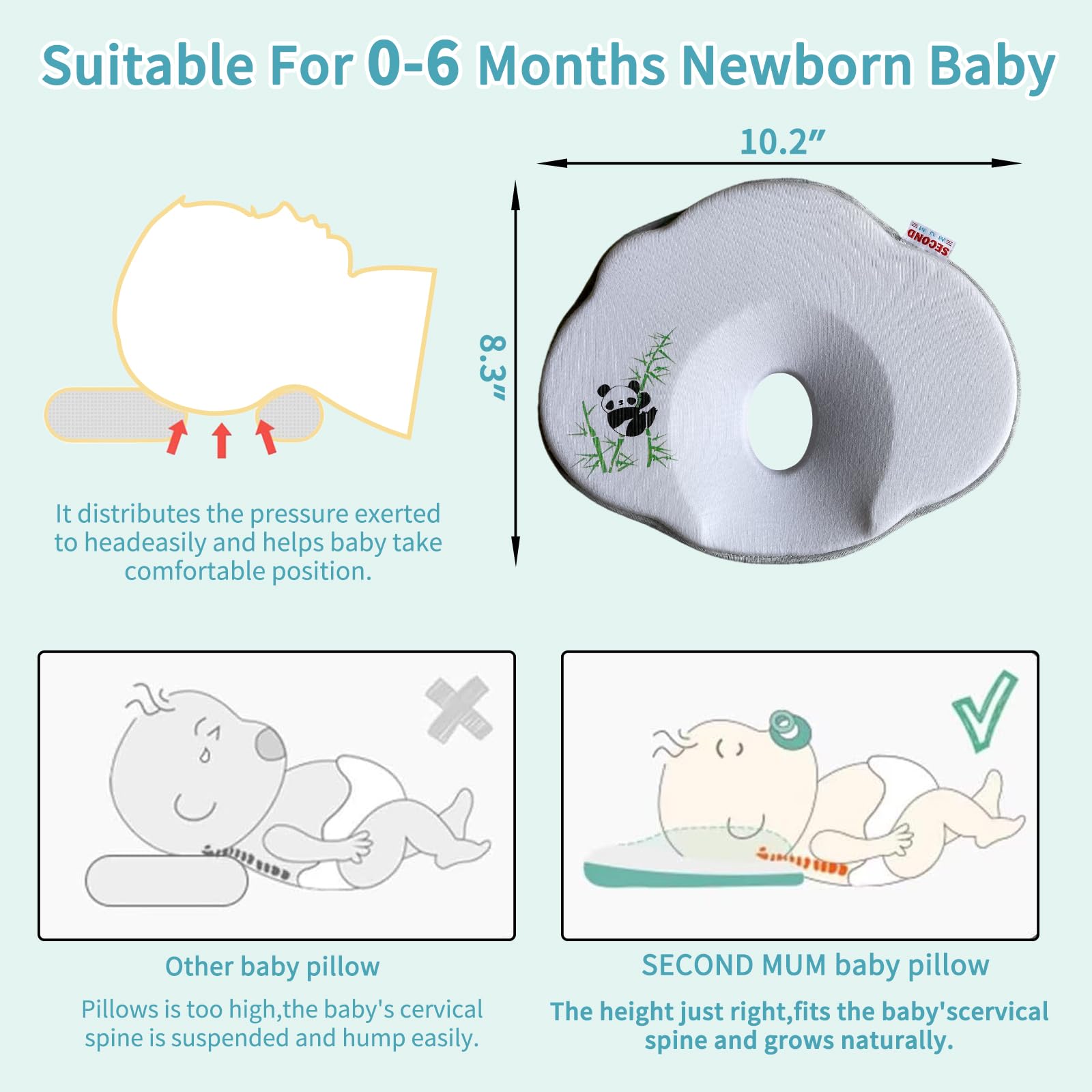Panda Pillow features slow rebound foam distributing pressure