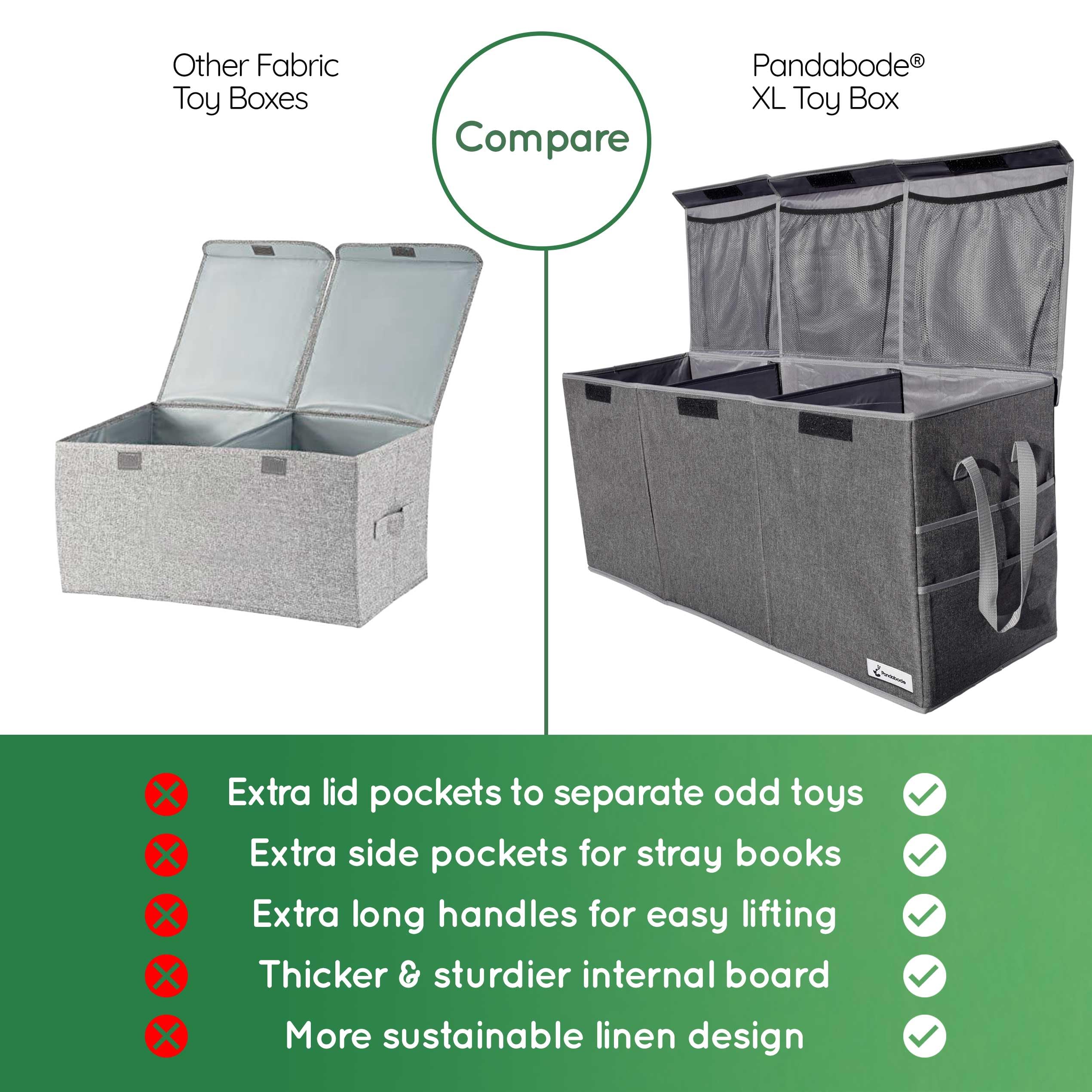 Pandabode XL toy box inner pockets keep tiny pieces organized