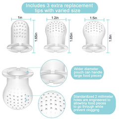 PandaEar protective cap keeps silicone tip clean between uses for safer feeding