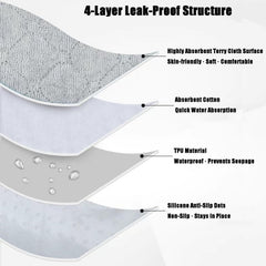 PandaEar absorbent terry cloth surface cushions baby during spills.