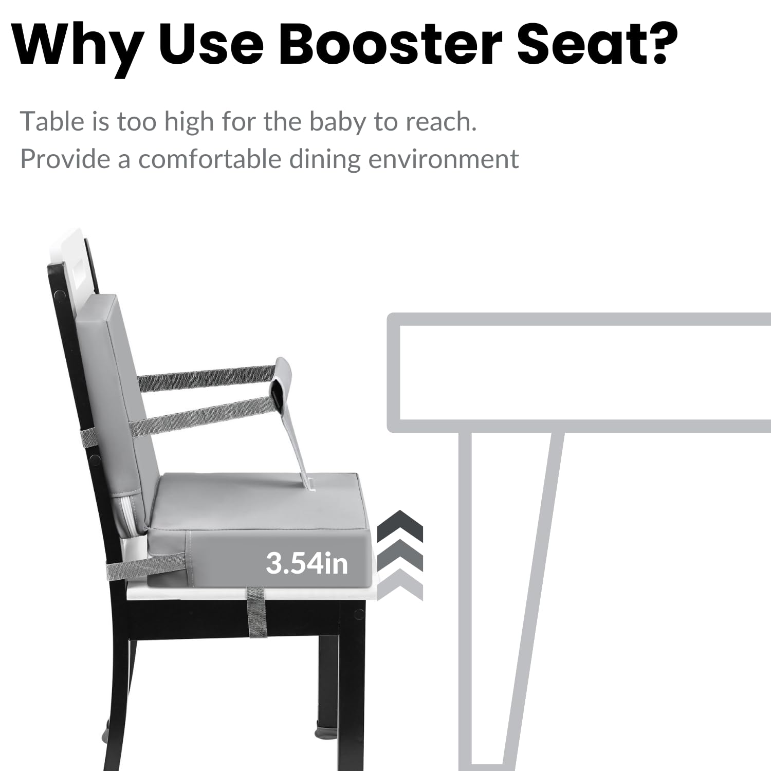 PandaEar booster seat backrest close-up highlighting supportive design for growing kids.