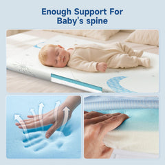 PanKers Pack and Play Mattress rounded-edge design for snug fit