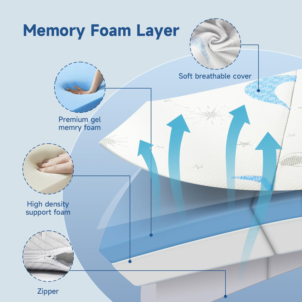 PanKers dual-firmness supports infants with a firm side