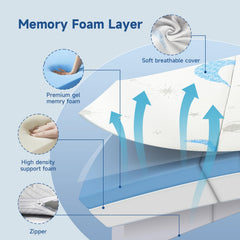 PanKers dual-firmness supports infants with a firm side