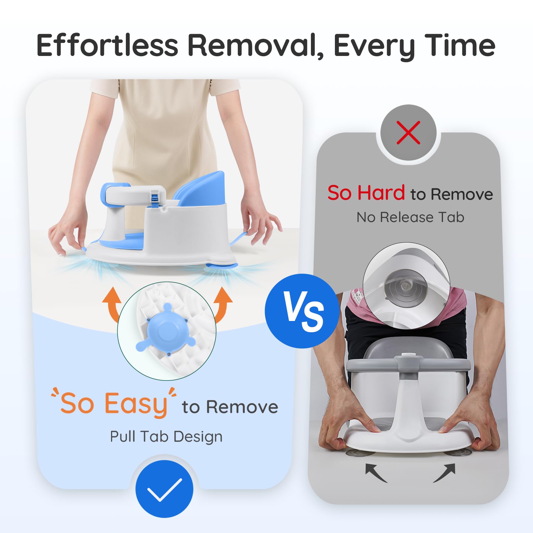 PANUSU Baby Bath Seat 360° wraparound frame for all-around support