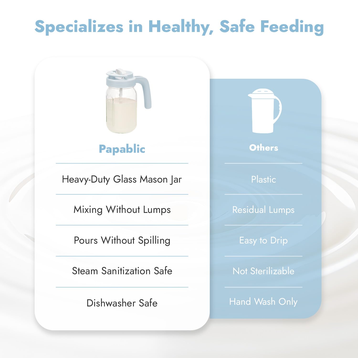 Papablic blue kitchen use image conveys versatile baby feeding and formula prep.