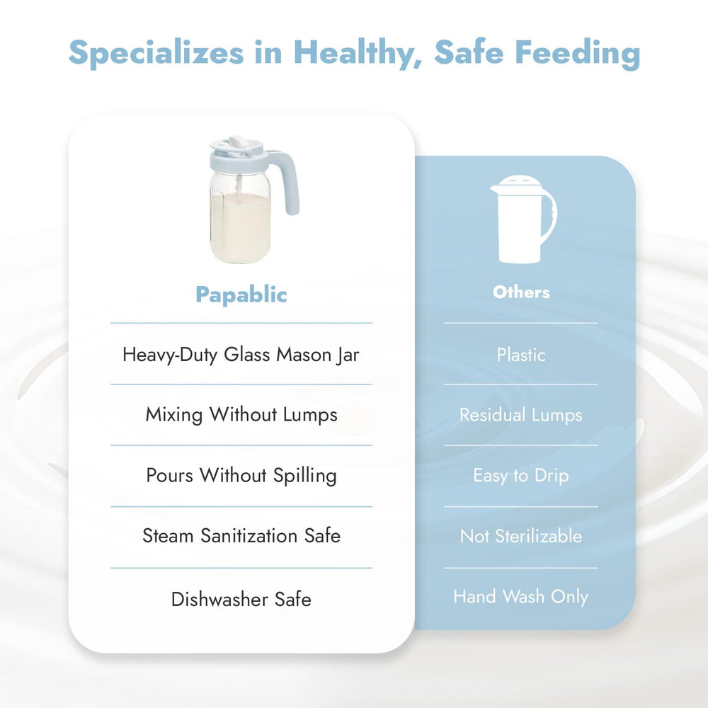 Papablic blue kitchen use image conveys versatile baby feeding and formula prep.