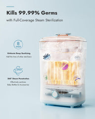 Papablic Sterilizer Pro ceramic coating aids easy descaling and mineral buildup prevention.